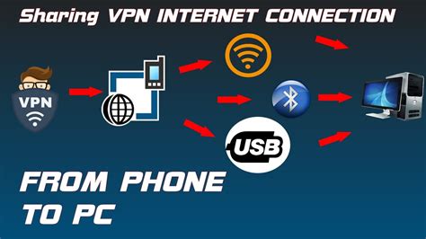 how to use vpn on mobile hotspot